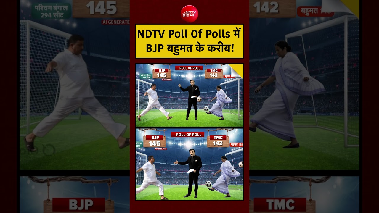 Syed Suhail | Bengal Election 2026: NDTV Poll Of Polls में BJP बहुमत के करीब! #bjp #suvenduadhikari