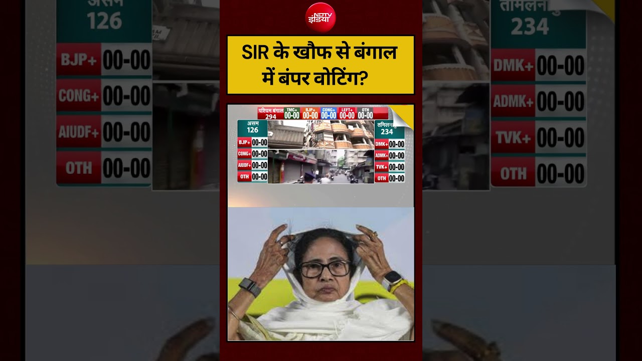 Syed Suhail | Bengal Election 2026: SIR के खौफ से बंगाल में बंपर वोटिंग? #shorts #ndtvindia #top