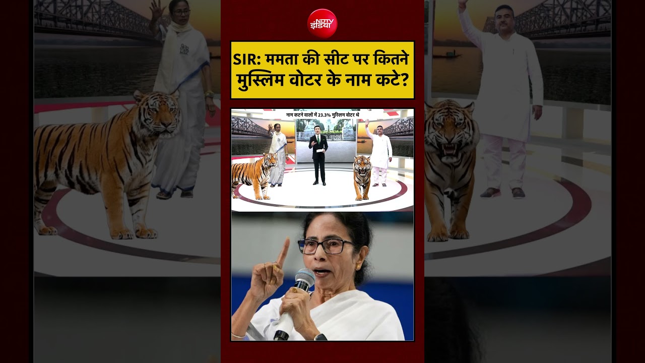 Syed Suhail | Bengal Election 2026: SIR से ममता की Seat पर कितने मुस्लिम वोटर के नाम कटे? | #shorts