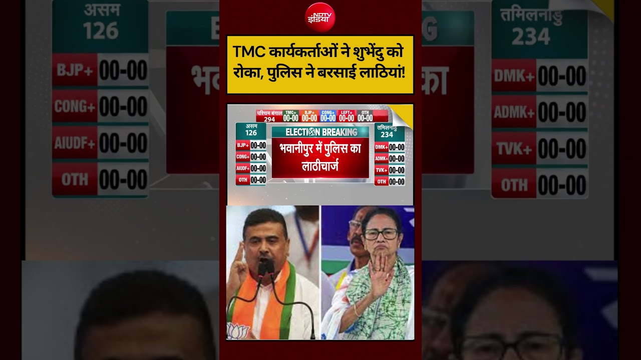 Syed Suhail | Bengal Election 2026: TMC कार्यकर्ताओं ने शुभेंदु को रोका, पुलिस ने बरसाई लाठियां!