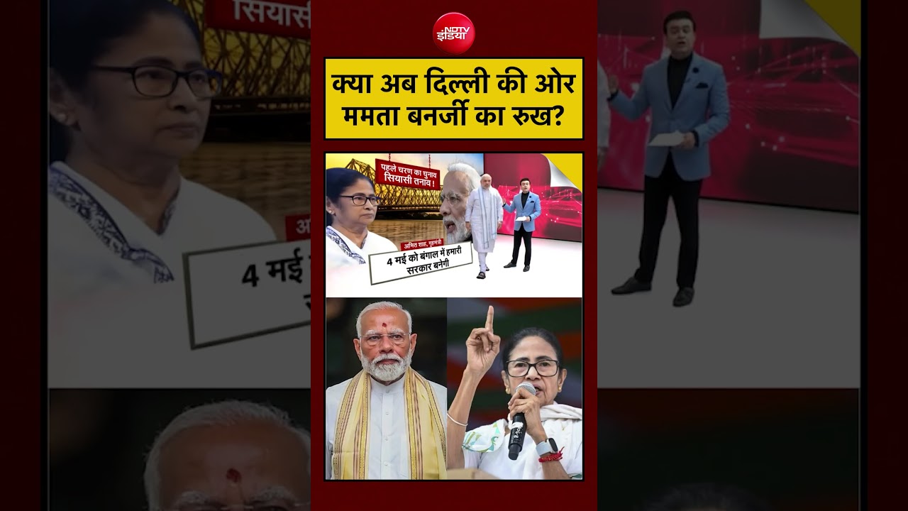 Syed Suhail | Bengal Election 2026: क्या अब Delhi की ओर Mamata Banerjee का रुख? #shorts