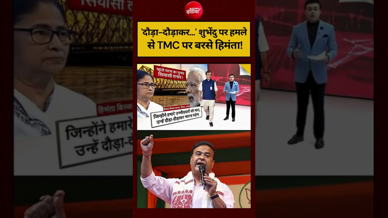 Syed Suhail | Bengal Election 2026: ‘दौड़ा-दौड़ाकर…’ शुभेंदु पर हमले से TMC पर बरसे हिमंता! #ndtv