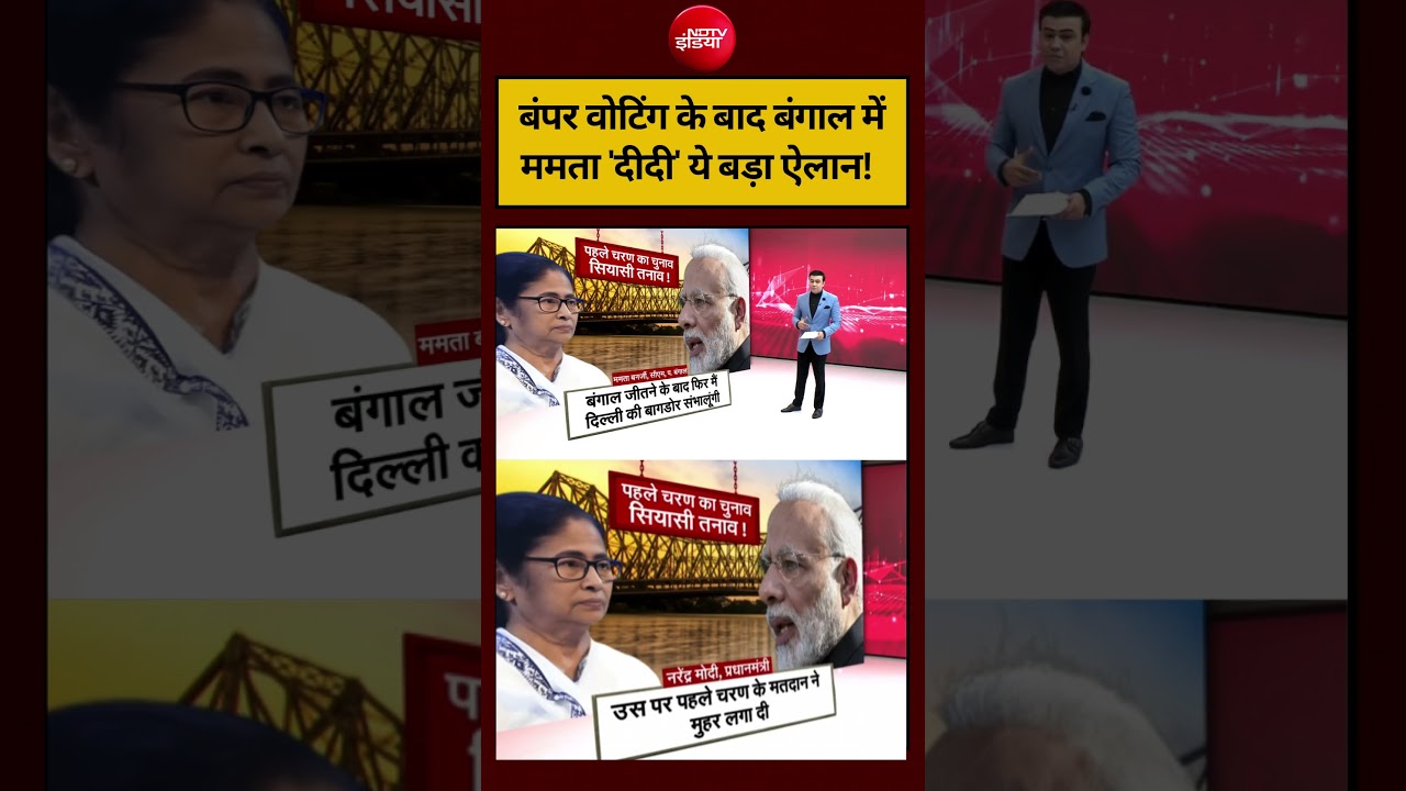 Syed Suhail | Bengal Election 2026: बंपर वोटिंग के बाद बंगाल में ममता ‘दीदी’ ये बड़ा ऐलान! #shorts