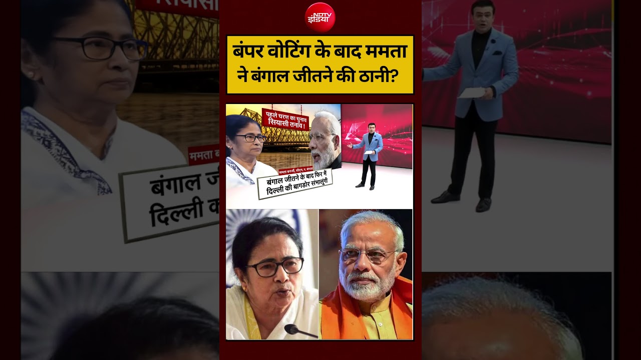 Syed Suhail | Bengal Election 2026: बंपर वोटिंग के बाद ममता ने बंगाल जीतने की ठानी? #shors #ndtv