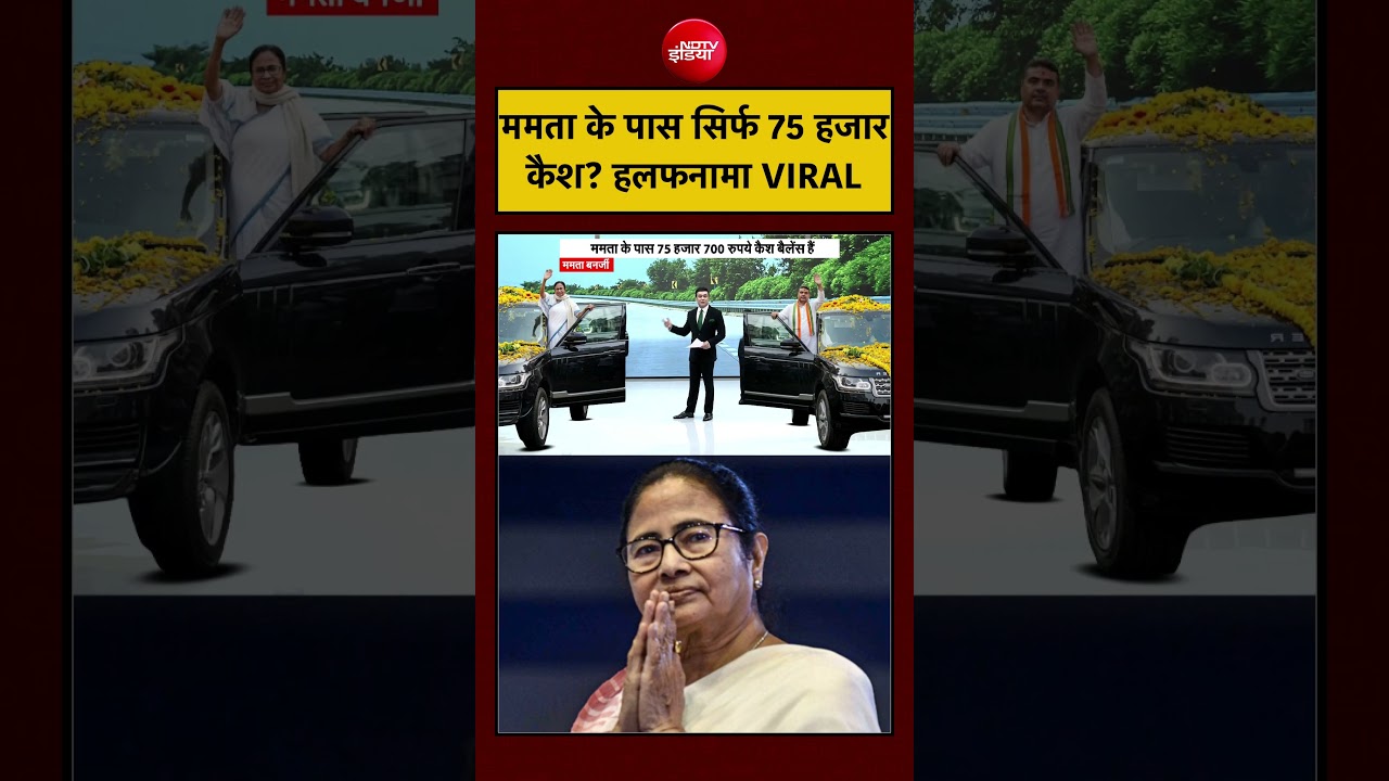 Syed Suhail | Bengal Election 2026: ममता के पास सिर्फ 75 हजार कैश? हलफनामा Viral | #shorts #viral