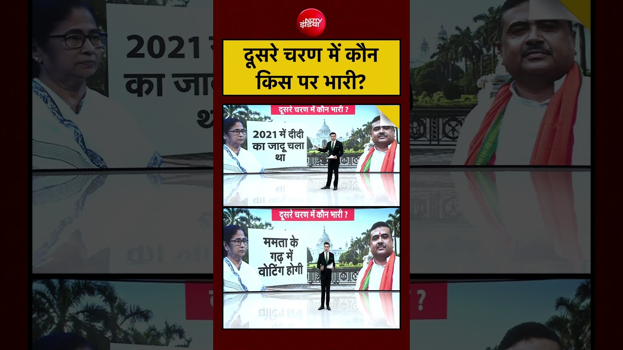 Syed Suhail: Bengal Election 2026:दूसरे चरण में कौन किस पर भारी?? #shorts #ndtv