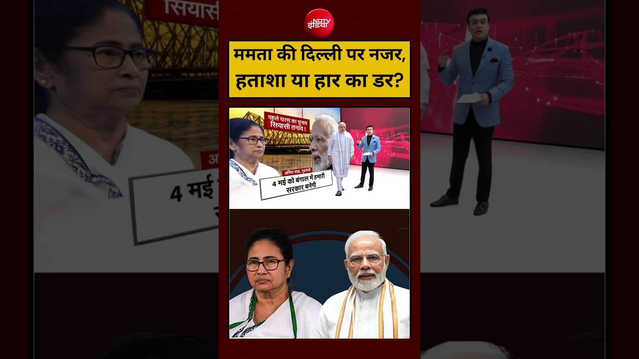 Syed Suhail | Bengal Election : Mamata Banerjee की दिल्ली पर नजर,हताशा या हार का डर?|#shorts