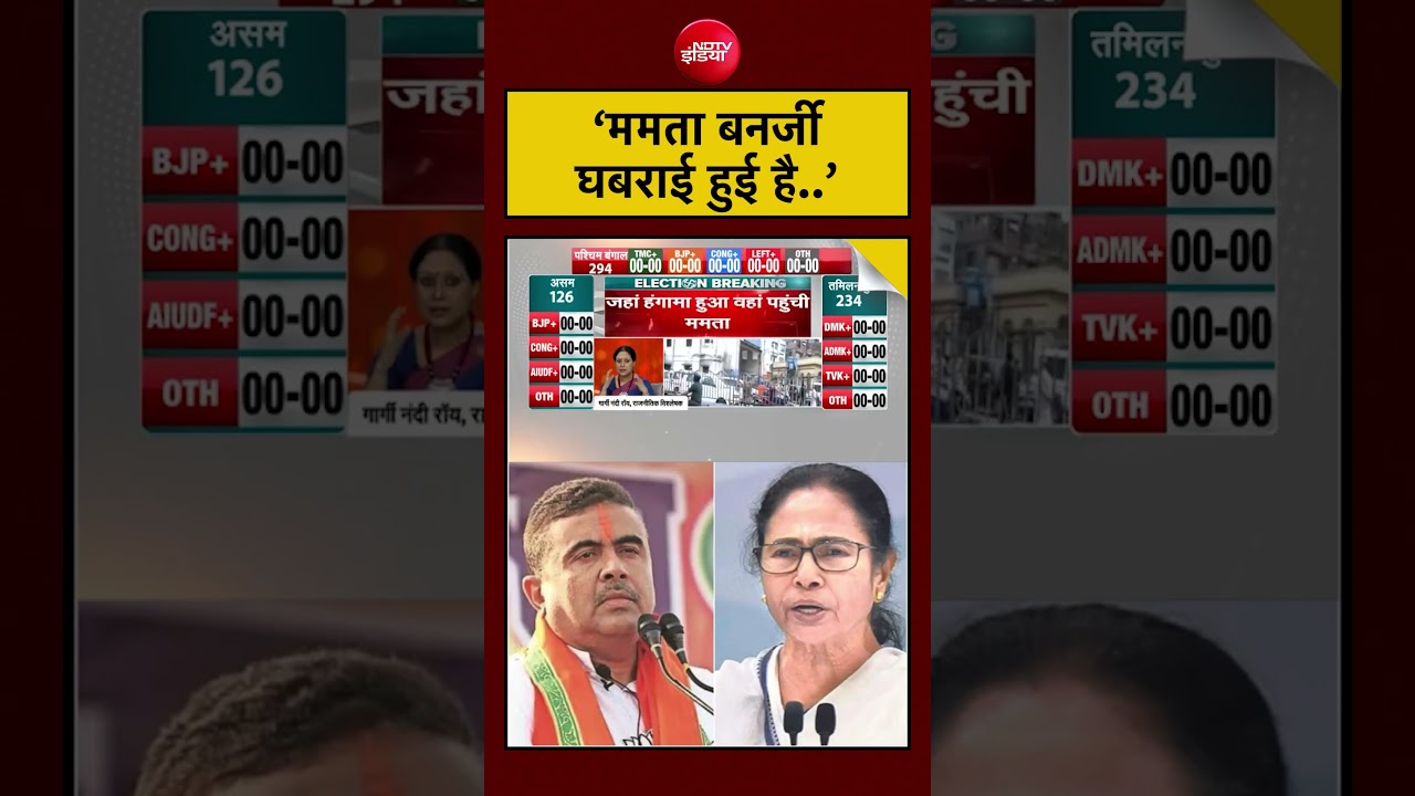 Syed Suhail | Bengal Election :’Mamata Banerjee घबराई हुई है..’#shorts #youtubeshorts #ndtvexitpoll