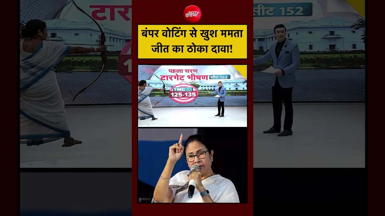 Syed Suhail | Bengal Election Voting: बंपर वोटिंग से खुश ममता, जीत का ठोका दावा! #mamatabanerjee