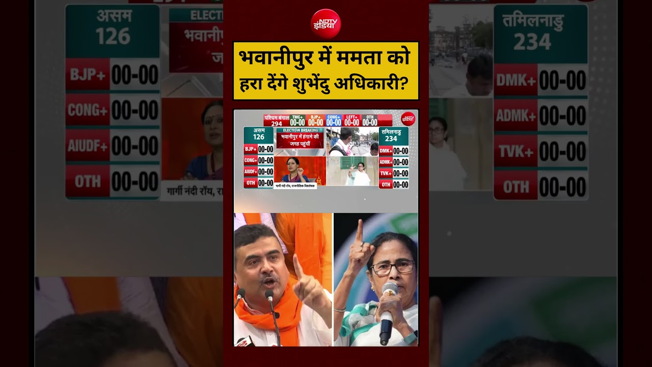 Syed Suhail |Bengal Election:Mamata Banerjee को हरा देंगे Shubhendu Adhikari?#shorts #youtubeshorts