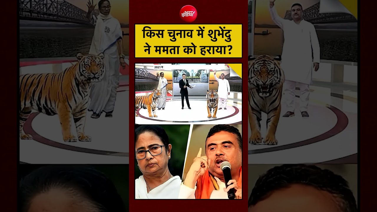 Syed Suhail | Bengal Elections: किस चुनाव में शुभेंदु ने ममता को हराया? | #shorts #ytshorts