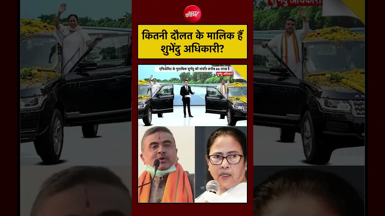 Syed Suhail | Bengal Exit Poll: कितनी दौलत के मालिक हैं Suvendu Adhikari? | Mamata Banerjee #shorts