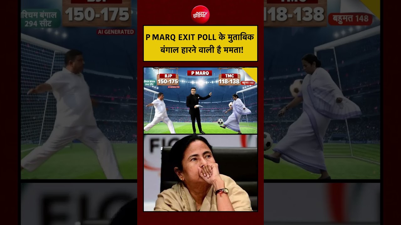 Syed Suhail | Bengal Exit Poll: बंगाल हारने वाली हैं Mamata Banerjee, P MARQ Exit Poll बोला| PM Modi