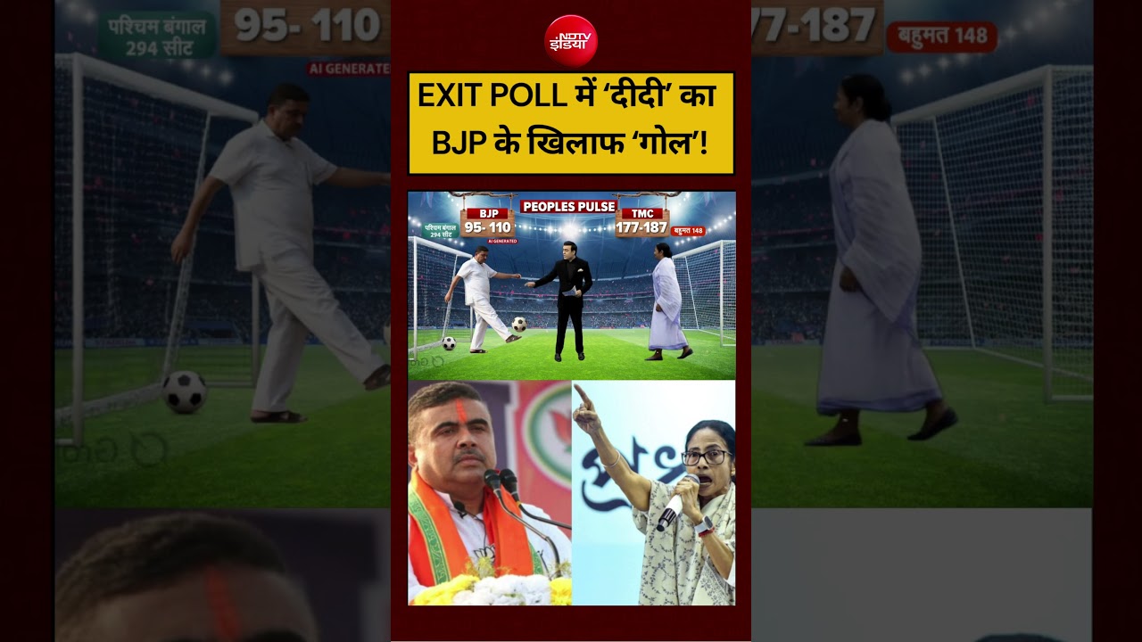 Syed Suhail: Bengal Exit Poll में Mamata Banerjee का BJP को झटका?| #shorts #youtubeshorts