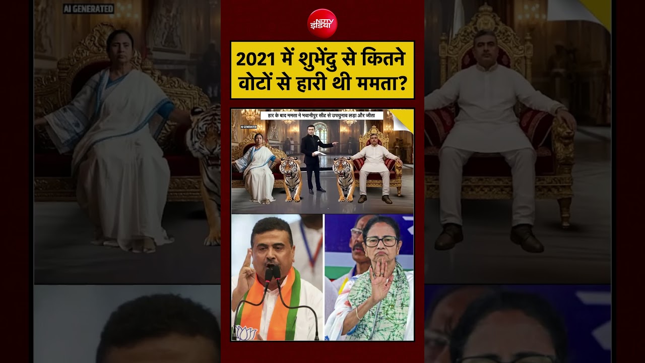 Syed Suhail | Bengal Exit Poll: 2021 में Suvendu Adhikari से कितने वोटों से हारी थी Mamata Banerjee?