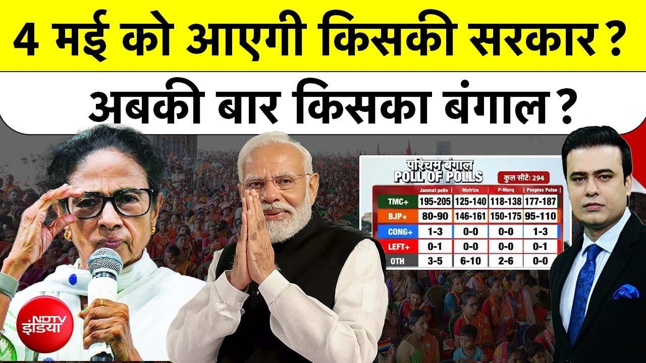 Syed Suhail | Bengal Exit Poll: 4 मई को किसकी सरकार? अबकी बार आखिर किसका Bengal?| PM Modi| BJP| TMC