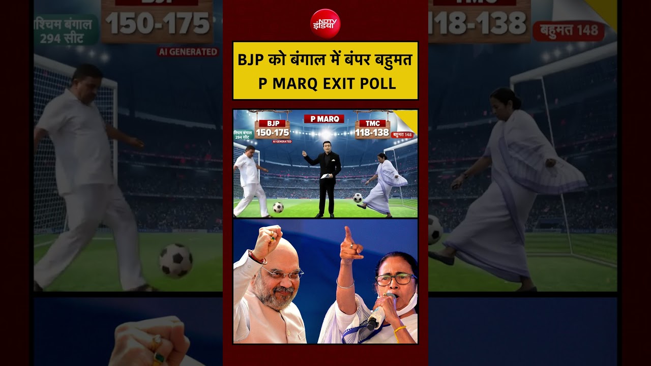 Syed Suhail | Bengal Exit Poll: BJP को बंगाल में बंपर बहुमत, P MARQ Exit Poll का बड़ा दावा! PM Modi