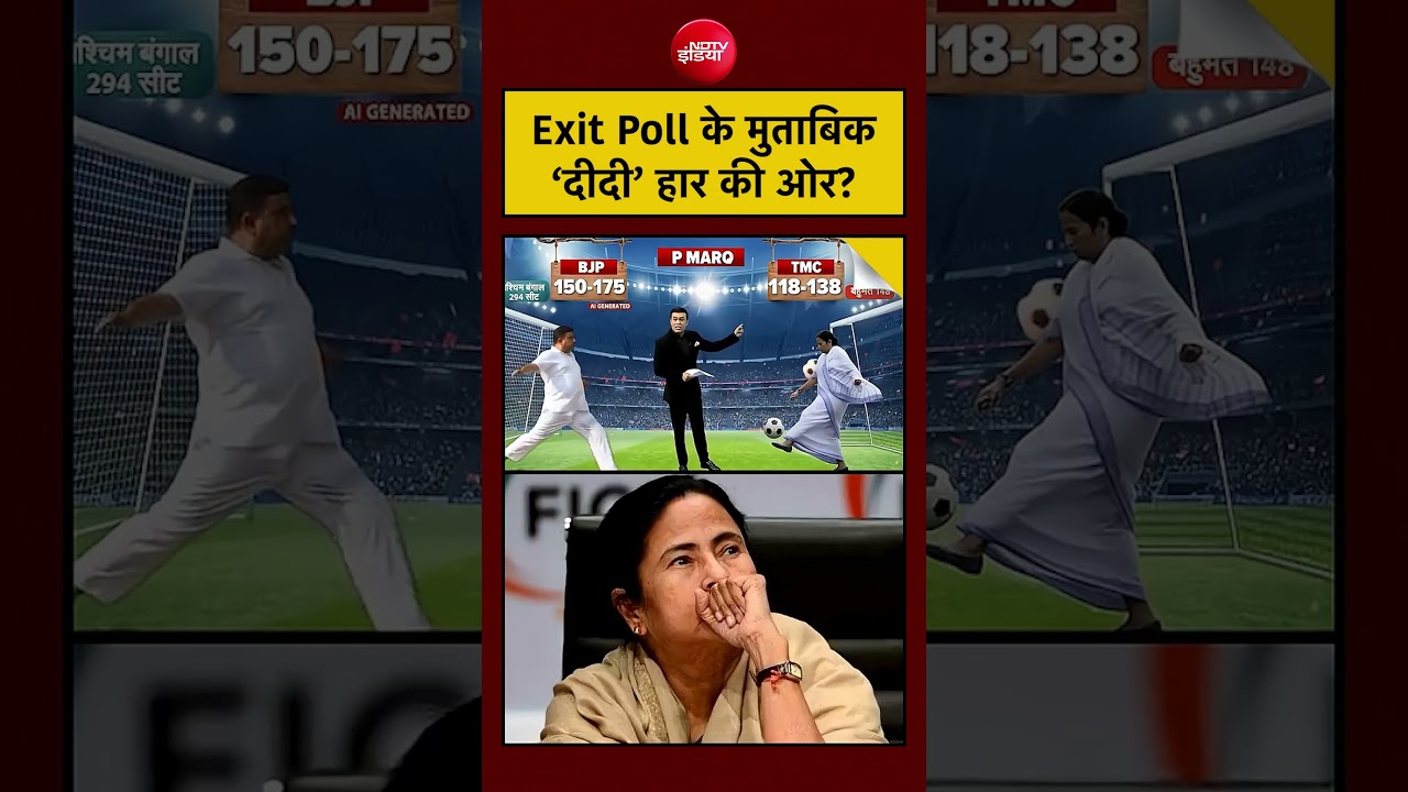 Syed Suhail | Bengal Exit Poll: Exit Poll के मुताबिक Mamata Banerjee हार की ओर? | PM Modi