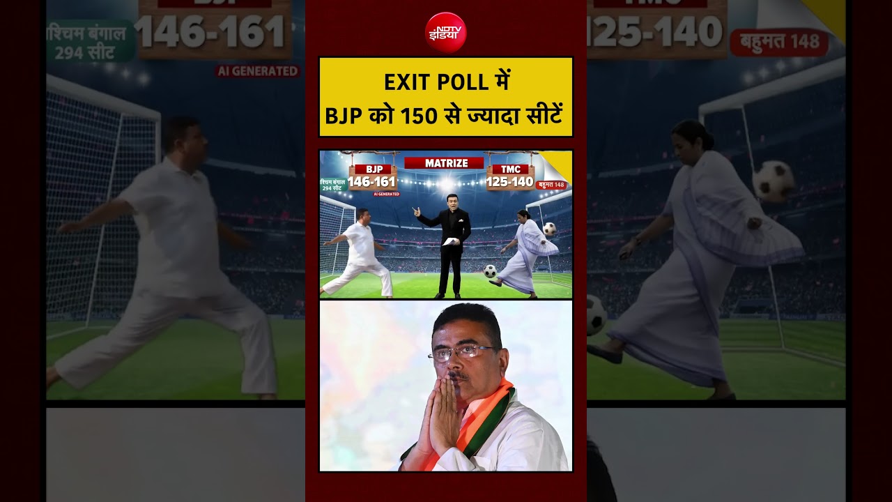 Syed Suhail | Bengal Exit Poll: Exit Poll में BJP को 150 से ज्यादा Seats|  PM Modi