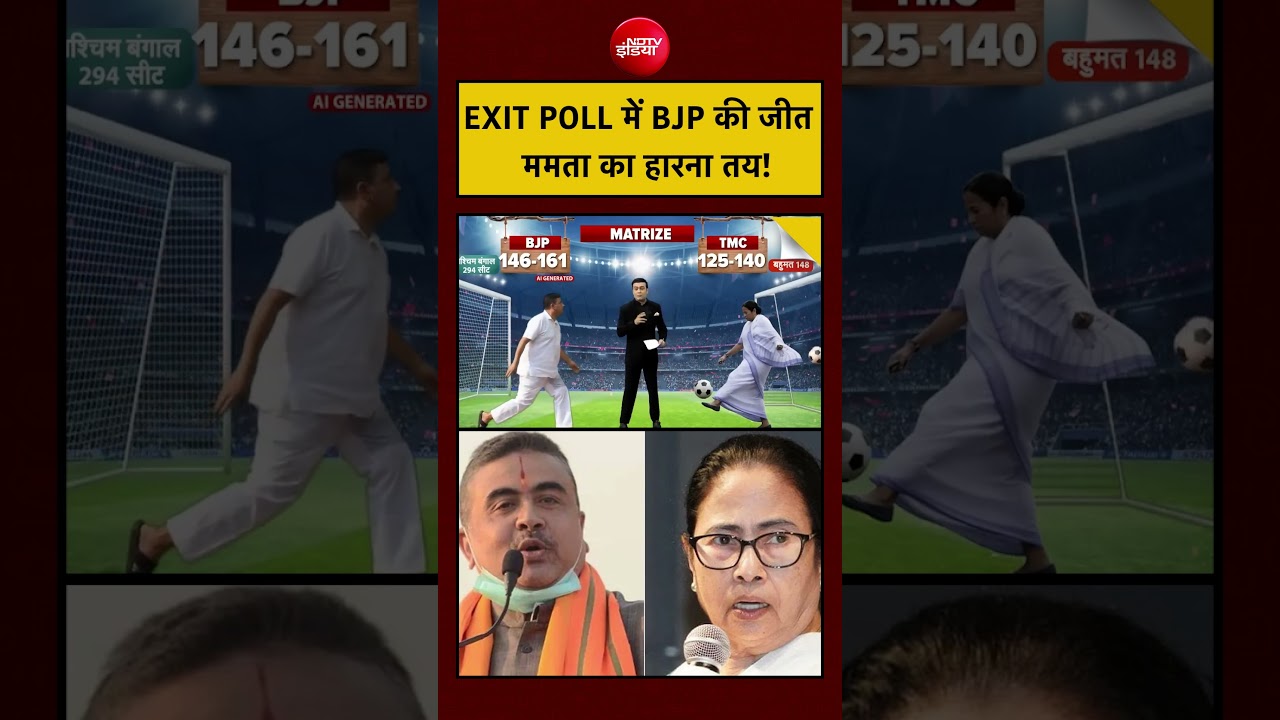 Syed Suhail | Bengal Exit Poll: Exit Poll में BJP की जीत, Mamata Banerjee की हार तय!|  PM Modi
