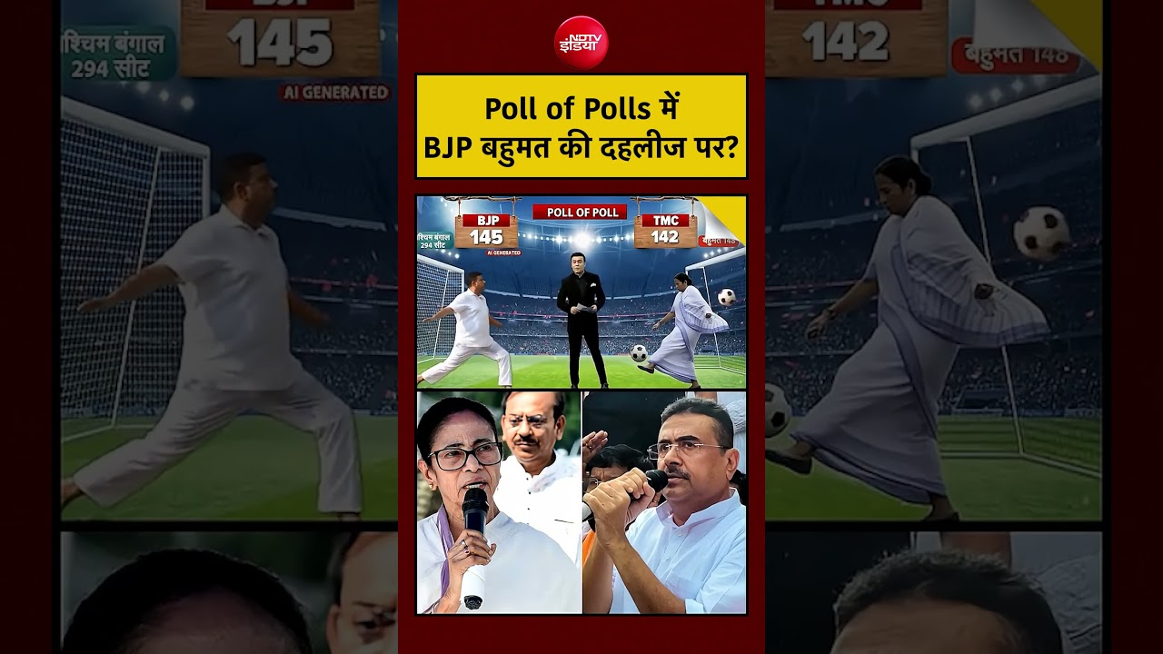 Syed Suhail | Bengal Exit Poll: Poll of Polls में BJP बहुमत की दहलीज पर?| PM Modi|#shorts #viralnews