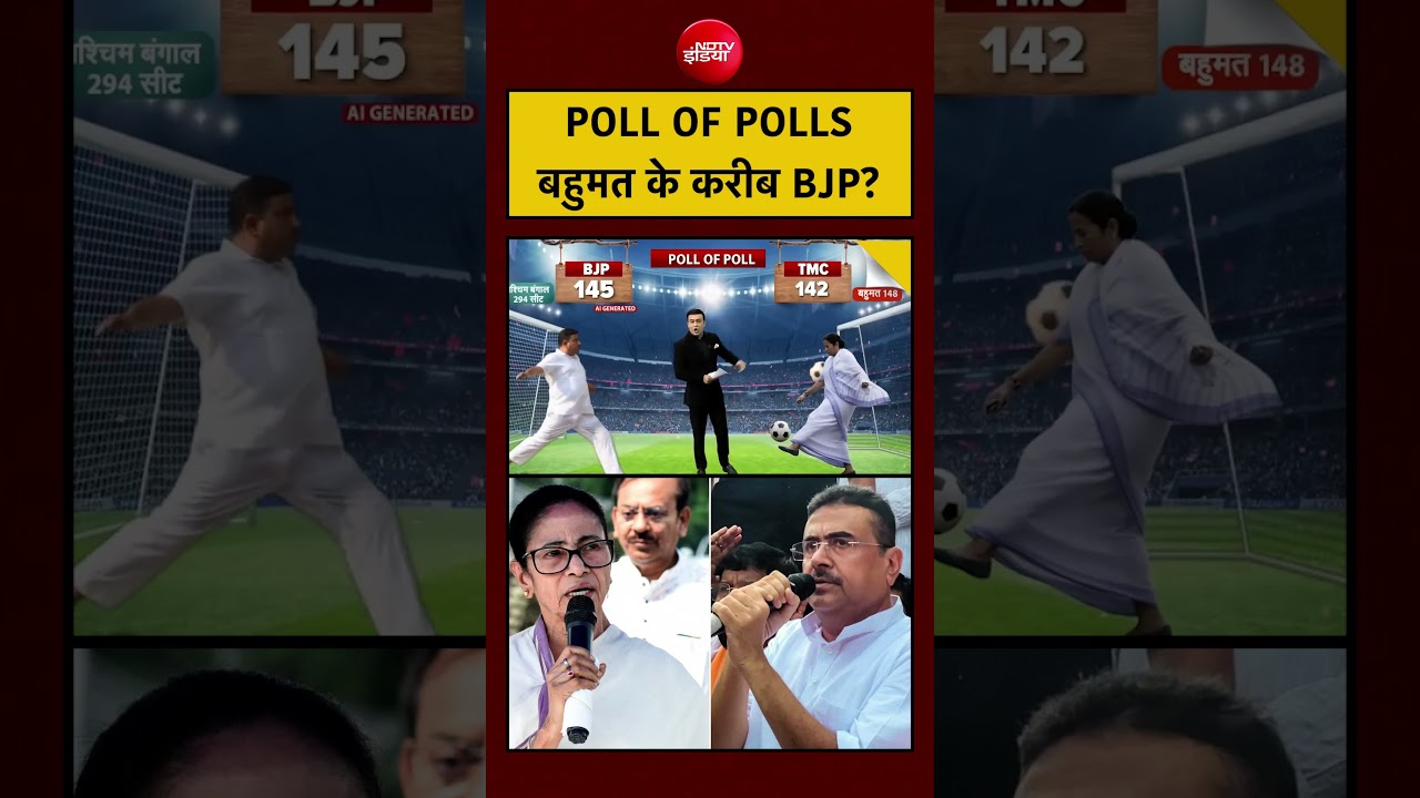Syed Suhail | Bengal Exit Poll: Poll of Polls में BJP बहुमत के करीब?| PM Modi|#shorts #viralnews