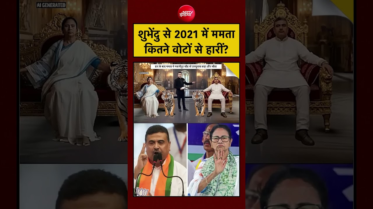 Syed Suhail | Bengal Exit Poll: Suvendu Adhikari से 2021 में Mamata Banerjee कितने वोटों से हारीं?