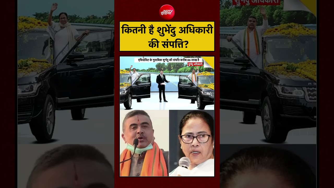 Syed Suhail | Bengal Exit Poll: कितनी है Suvendu Adhikari की संपत्ति? | Mamata Banerjee | #shorts