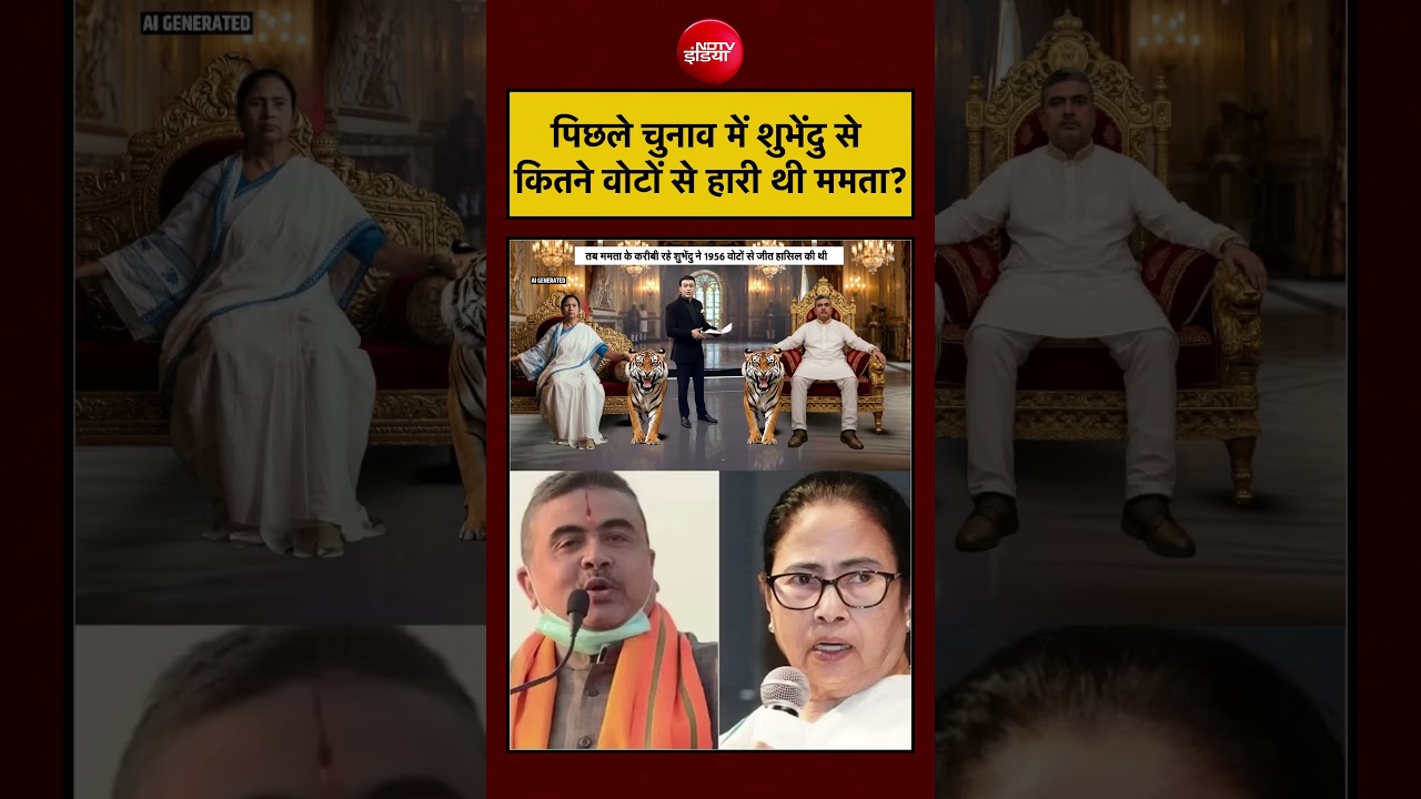 Syed Suhail |Bengal Exit Poll: पिछले चुनाव में Suvendu Adhikari से कितने वोटों से हारी थी CM Mamata?
