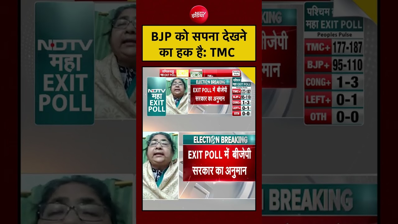 Syed Suhail | Bengal People’s Pulse EXIT POLL: BJP को सपना देखने का हक है: TMC #viral #shorts