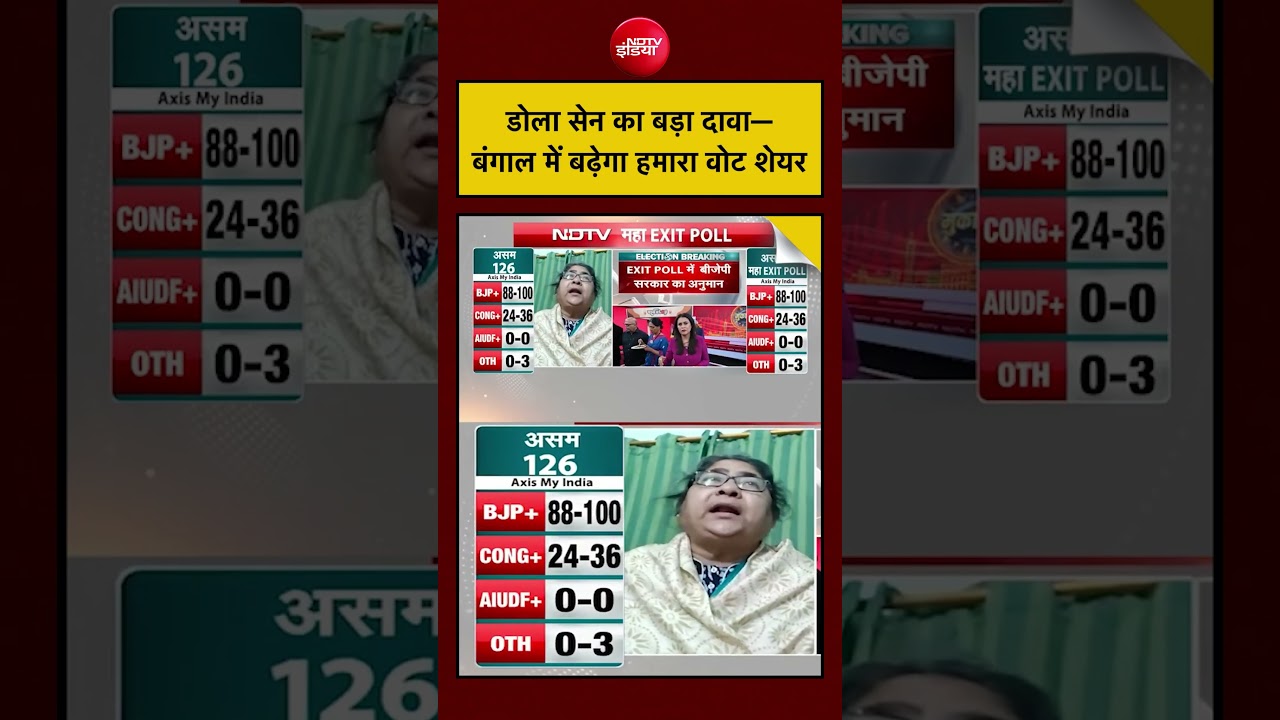 Syed Suhail | Bengal People’s Pulse EXIT POLL: Dola Sen का दावा—बंगाल में बढ़ेगा हमारा वोट शेयर