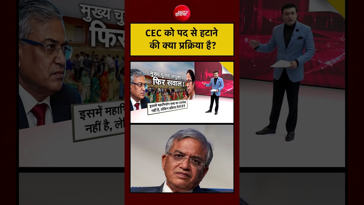 Syed Suhail | Bengal Polls 2026 | CEC Gyanesh Kumar को पद से हटाने की क्या प्रक्रिया है? #shorts