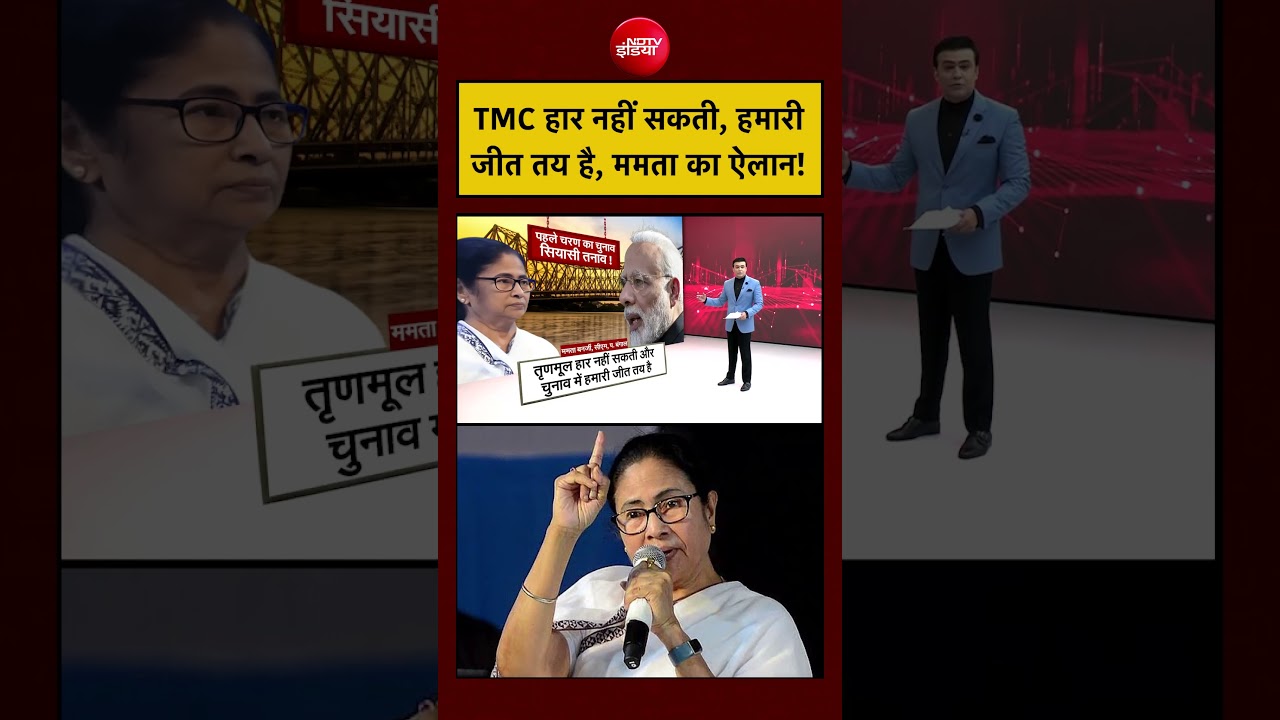 Syed Suhail | Bengal Polls 2026: TMC हार नहीं सकती, हमारी जीत तय, बोलीं Mamata Banerjee| BJP