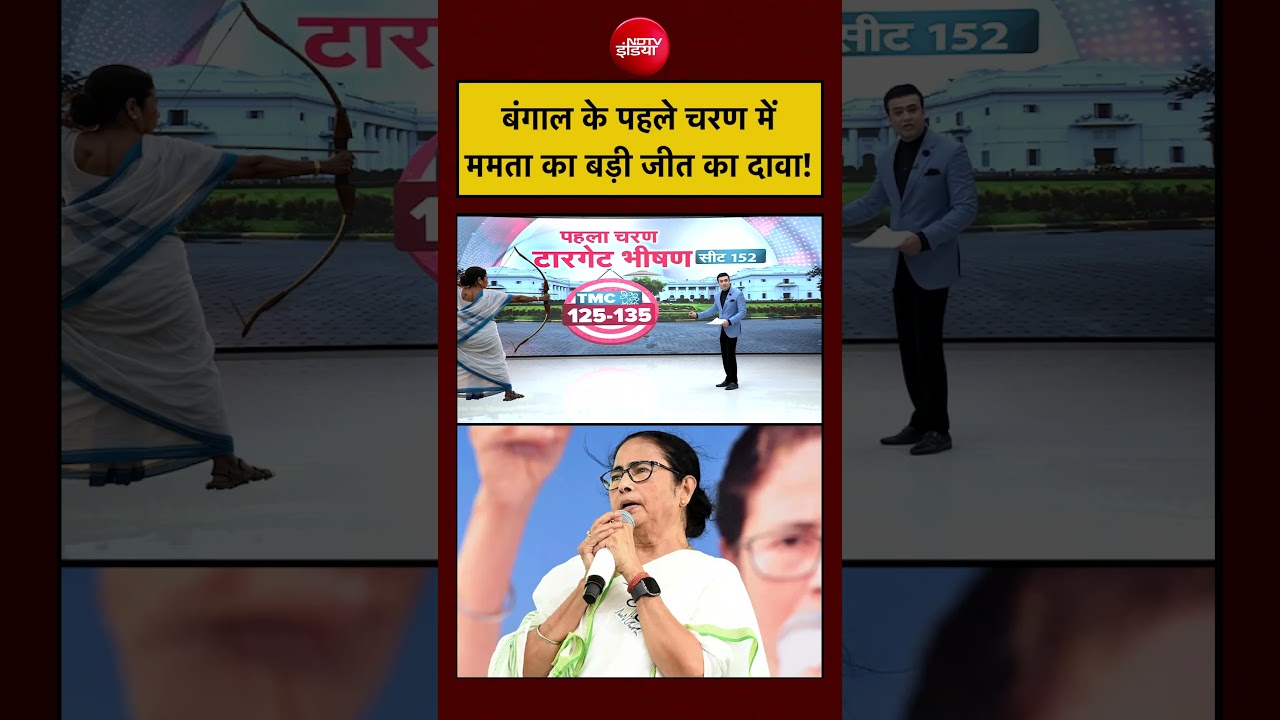 Syed Suhail | Bengal Polls 2026: बंगाल के पहले चरण में CM Mamata Banerjee का बड़ी जीत का दावा!| BJP