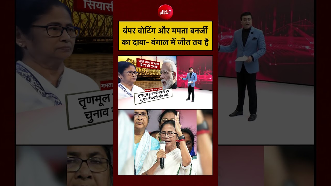 Syed Suhail | Bengal Polls 2026: बंपर Voting के बाद Mamata Banerjee का बंगाल में बड़ी जीत का दावा!