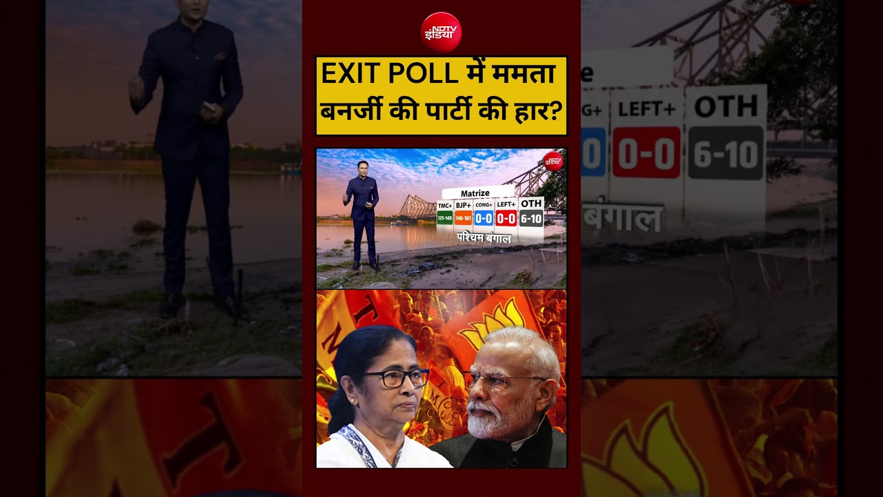 Syed Suhail| EXIT POLL में Mamata Banerjee की पार्टी की हार? #shorts #youtubeshorts