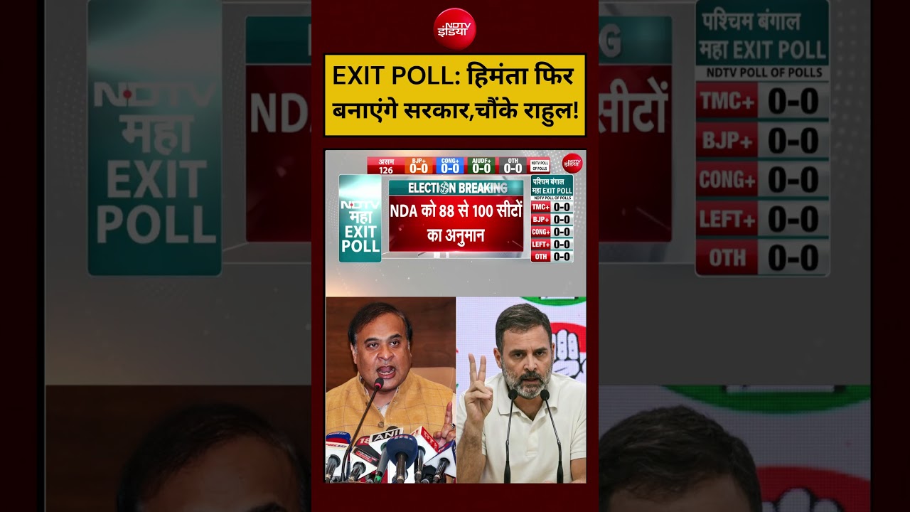 Syed Suhail| EXIT POLL:Himanta फिर बनाएंगे सरकार,चौंके राहुल!#shorts #youtubeshorts
