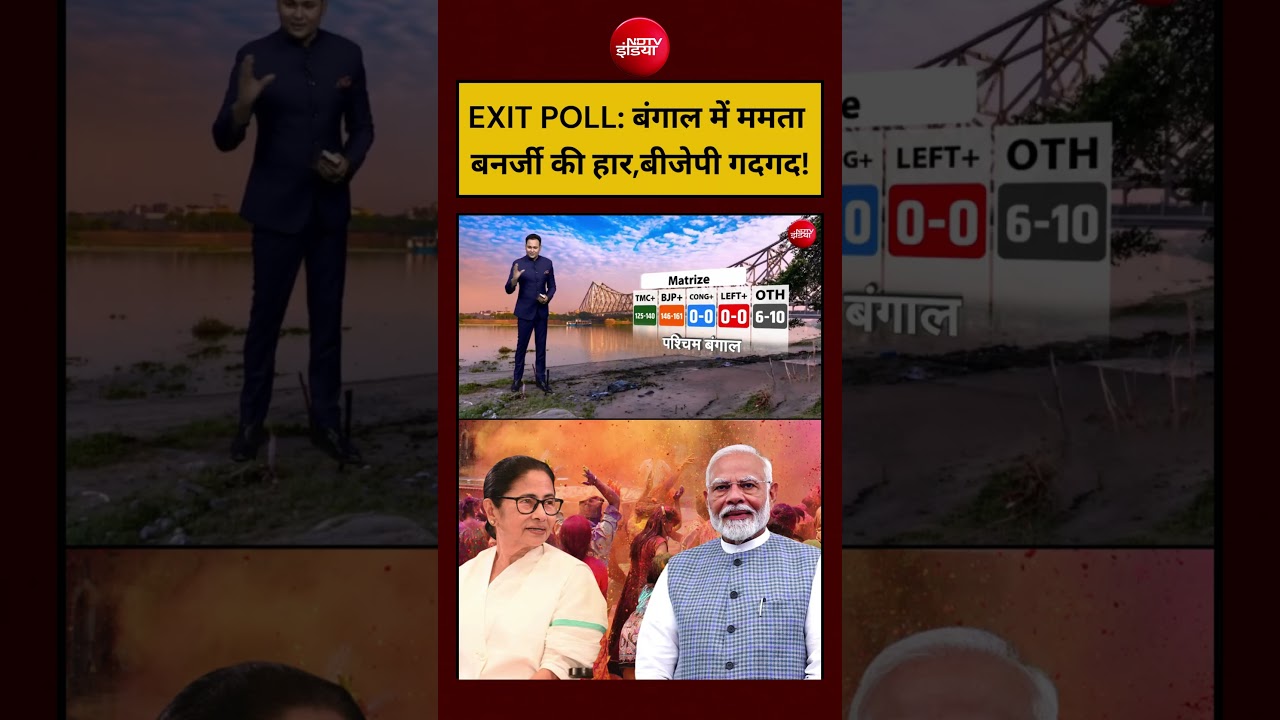 Syed Suhail| EXIT POLL:बंगाल में Mamata Banerjee की हार,बीजेपी गदगद!#shorts #youtubeshorts