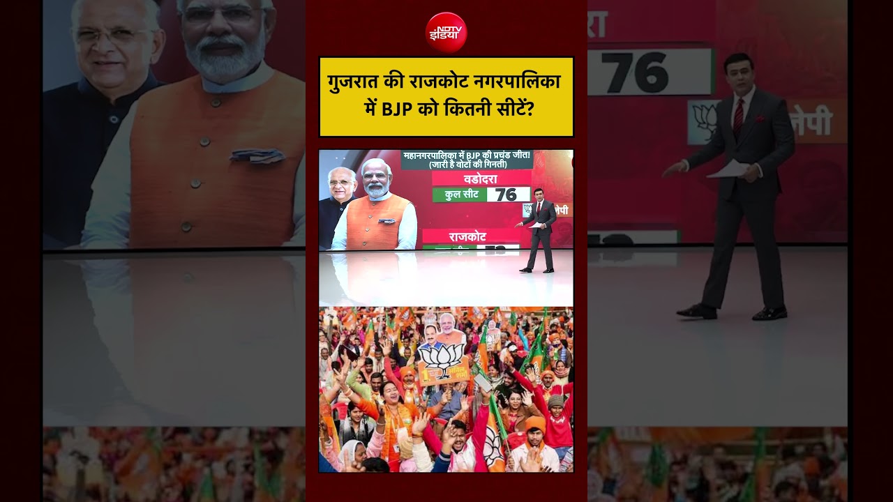 Syed Suhail: Gujarat Nikay Chunav: गुजरात की राजकोट नगर पालिका में BJP को कितनी सीटें?