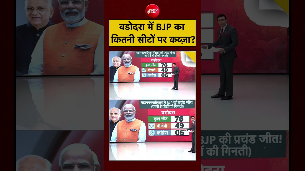 Syed Suhail: Gujarat Nikay Chunav | Vadodara में BJP का कितनी सीटों पर कब्ज़ा? | #shorts #gujarat