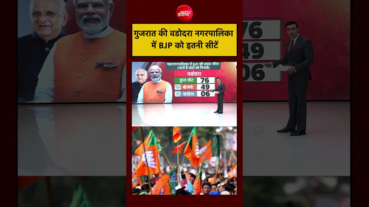 Syed Suhail: Gujarat Nikay Chunav | गुजरात की बड़ोदरा नगरपालिका में BJP को इतनी सीटें | #gujarat