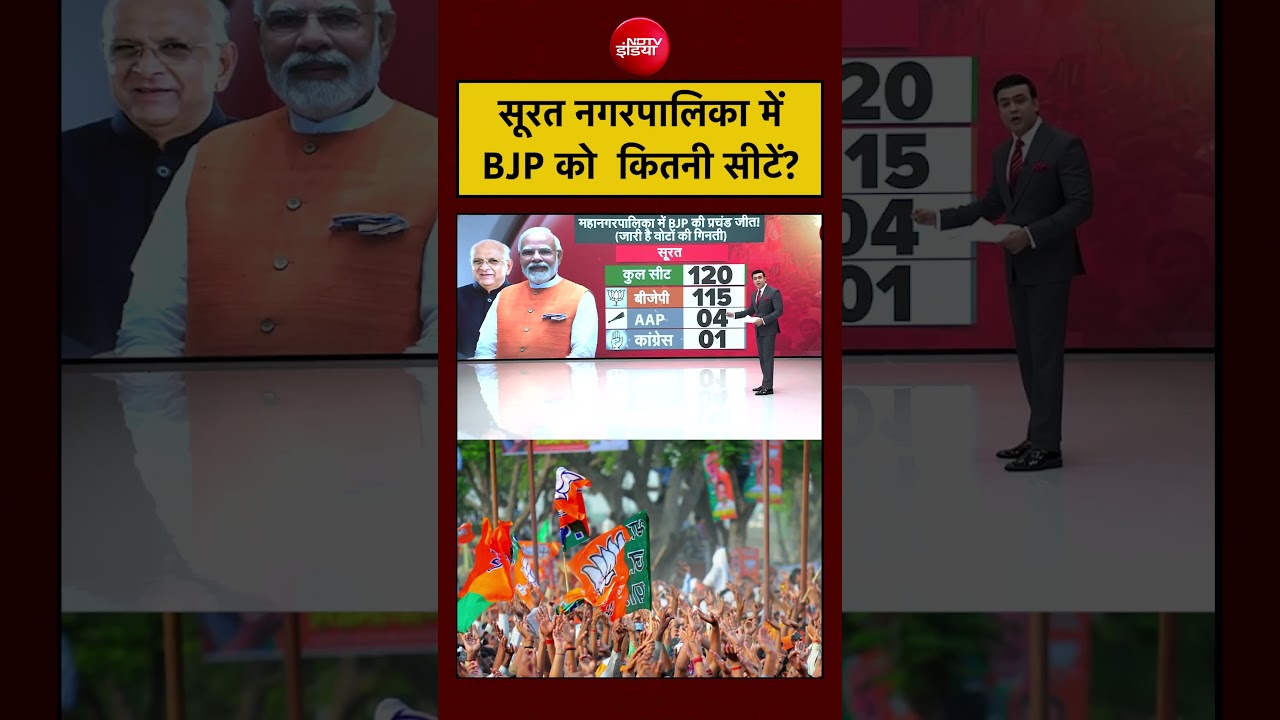 Syed Suhail: Gujarat Nikay Chunav: सूरत नगरपालिका में BJP को कितनी सीटें? #ndtvindia