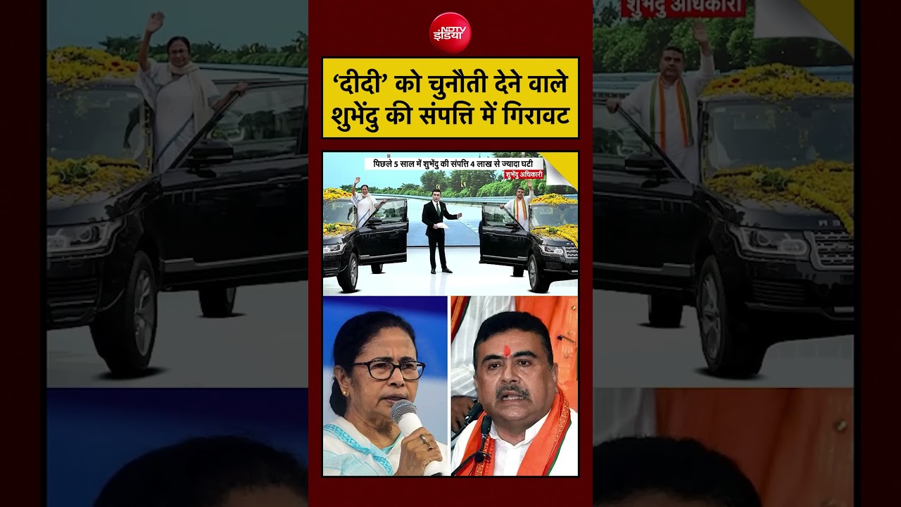 Syed Suhail: Mamata को चुनौती देने वाले शुभेंदु की संपत्ति में गिरावट #shorts #youtubeshorts