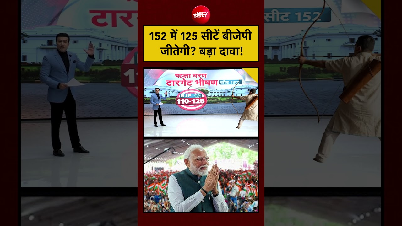 Syed Suhail | West Bengal Election | 152 में 125 सीटें BJP जीतेगी? बड़ा दावा! #mamatabanerjee #modi
