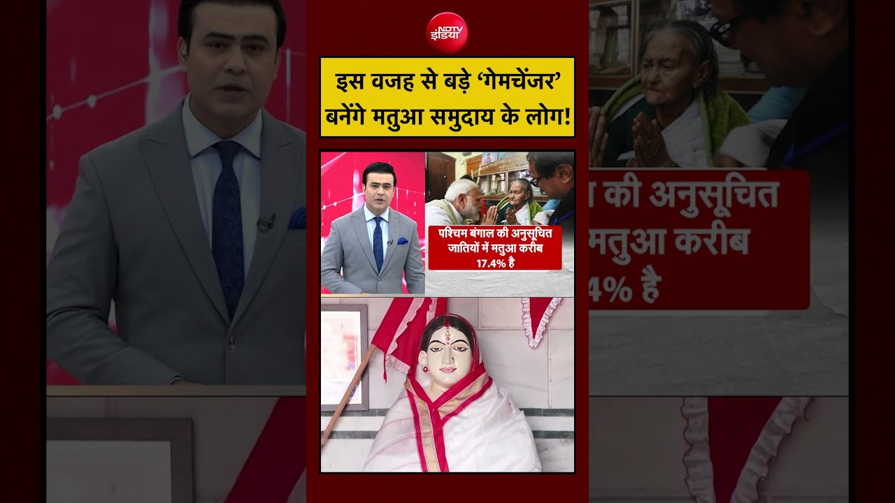 Syed Suhail | West Bengal Election 2026 | इसलिए बड़े ‘गेमचेंजर’ बनेंगे Matua समुदाय के लोग! #shorts