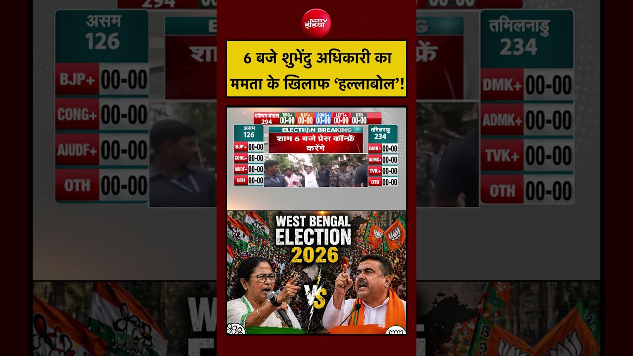 Syed Suhail | West Bengal Election 2026 Exit Poll | 6 बजे Suvendu का ममता के खिलाफ हल्लाबोल! #shorts