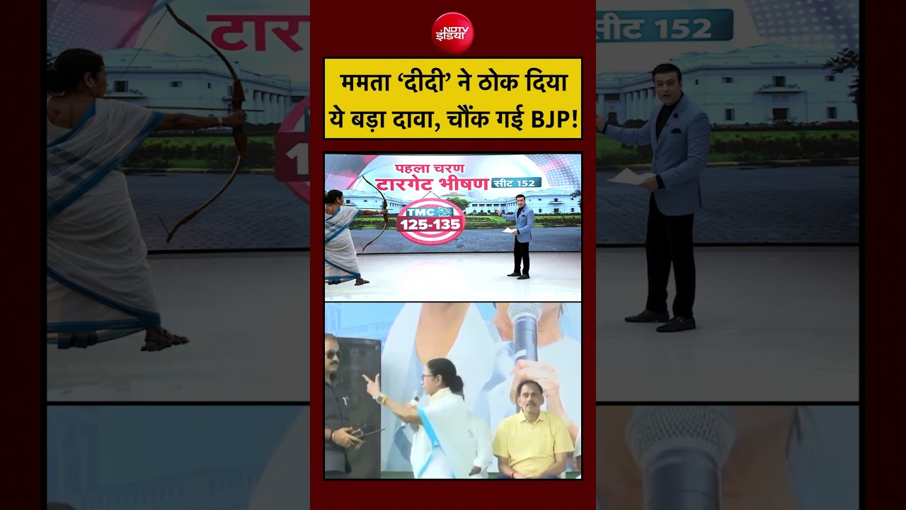 Syed Suhail | West Bengal Election 2026 | Mamata ने ठोक दिया ये बड़ा दावा, चौंक गई BJP! #shorts