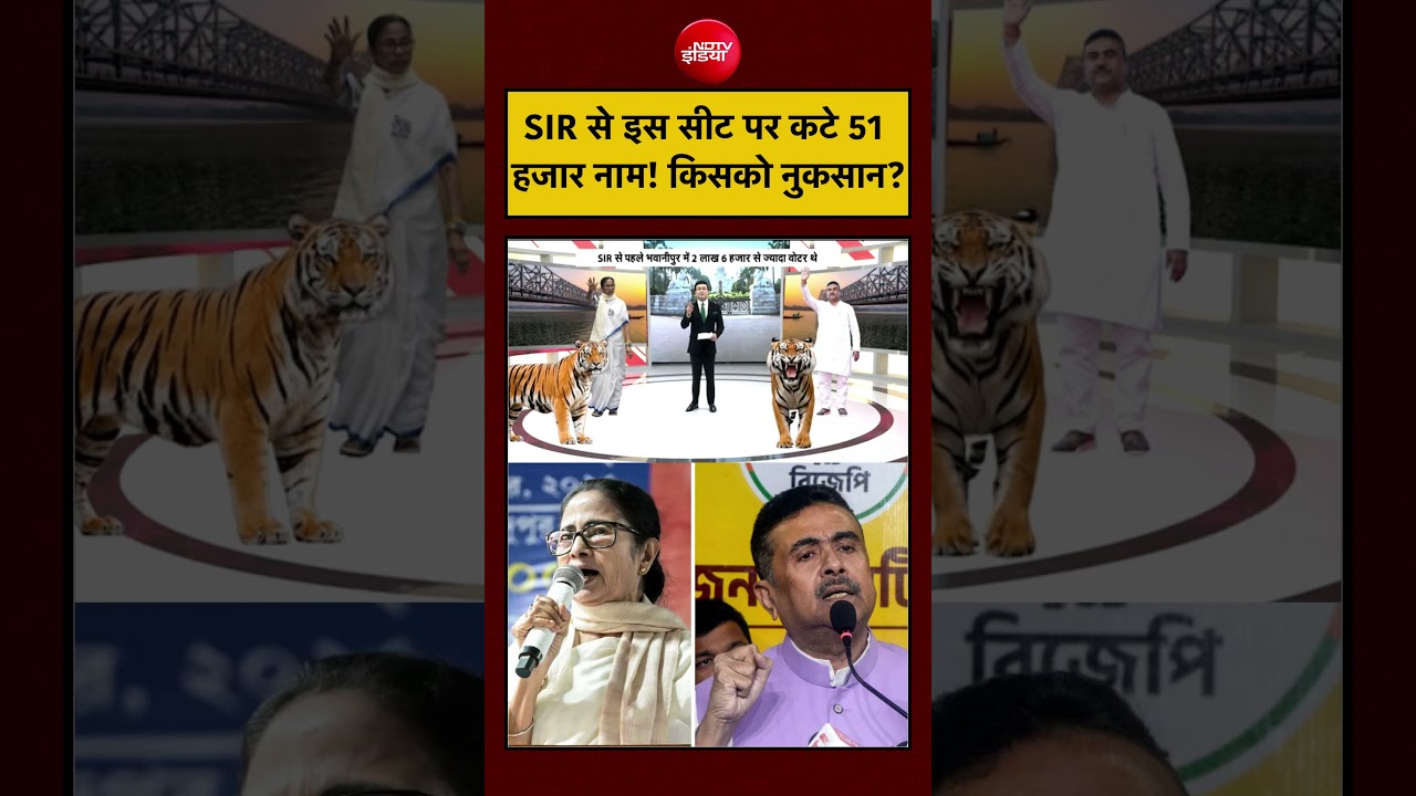 Syed Suhail | West Bengal Election 2026 | SIR से इस सीट पर कटे 51 हजार नाम! किसको नुकसान? | #shorts