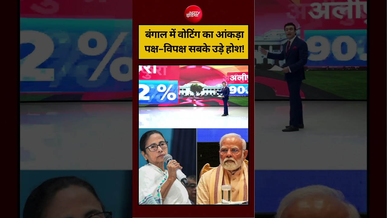 Syed Suhail | West Bengal Election 2026 |बंगाल में पक्ष-विपक्ष सबके उड़े होश! | #viralvideo #shorts