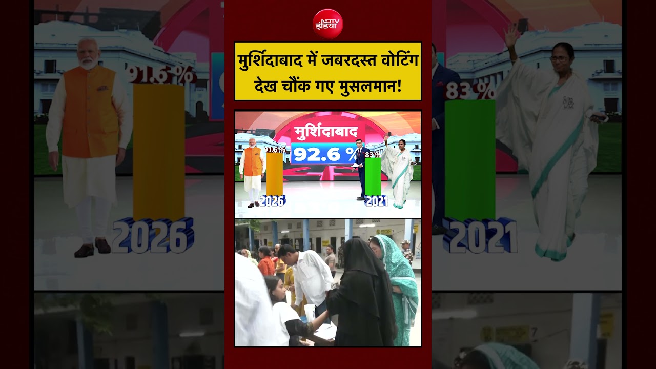 Syed Suhail | West Bengal Election | Murshidabad में जबरदस्त वोटिंगदेख चौंक गए मुसलमान! #shorts